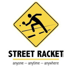 STREET RACKET ANYONE ¿ ANYTIME ¿ ANYWHERE