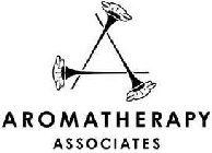 AROMATHERAPY ASSOCIATES