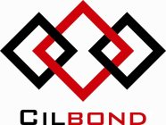 CILBOND