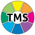 TMS