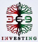 3-6-9 INVESTING