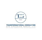 TCCG LLC TRANSFORMATIONAL CONSULTING AND COACHING GROUP, LLC BUILDING PRODUCTIVE RELATIONSHIPS