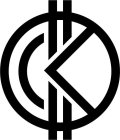 CK