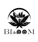 BLOOM