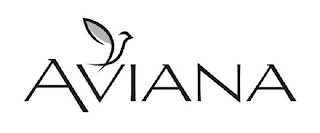 AVIANA