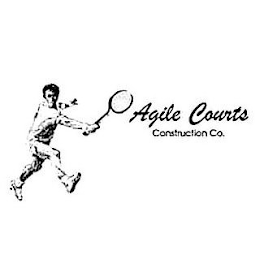 AGILE COURTS CONSTRUCTION CO.