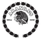 ARANDA'S TORTILLA FACTORY