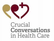 CRUCIAL CONVERSATIONS IN HEALTH CARE