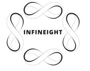 INFINEIGHT