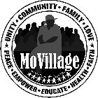 MOVILLAGE UNITY COMMUNITY FAMILY LOVE FAITH HEALTH EDUCATE EMPOWER PEACEITH HEALTH EDUCATE EMPOWER PEACE