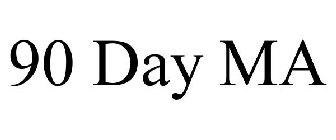 90 DAY MA