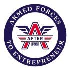 AFTER F45 ARMED FORCES TO ENTREPRENEUR