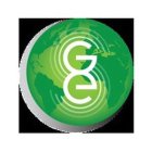 GES