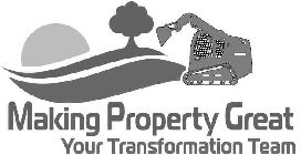 MAKING PROPERTY GREAT YOUR TRANSFORMATION TEAM