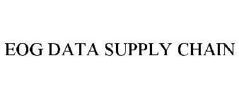 EOG DATA SUPPLY CHAIN