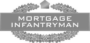 MORTGAGE INFANTRYMAN