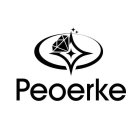 PEOERKE