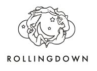 ROLLINGDOWN