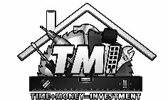 TMI TIME+MONEY=INVESTMENT