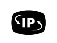 IP