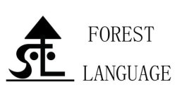 FOREST LANGUAGE