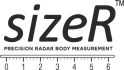 SIZER PRECISION RADAR BODY MEASUREMENT