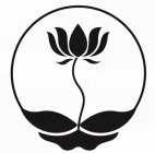 Image Trademark