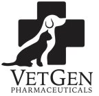 VETGEN PHARMACEUTICALS