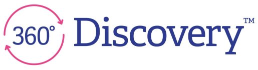 360 DISCOVERY