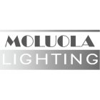 MOLUOLA LIGHTING