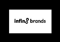 INFIN8 BRANDS