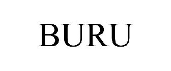 BURU