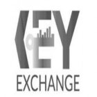 KEY EXCHANGE