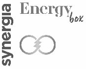 SYNERGIA ENERGY BOX