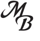 MB