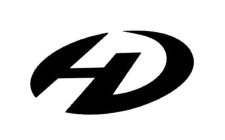 Image Trademark
