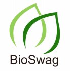 BIOSWAG