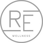 RE WELLNESS