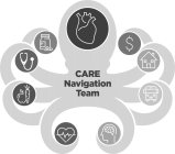 CARE NAVIGATION TEAM