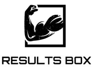RESULTS BOX