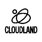 CLOUDLAND