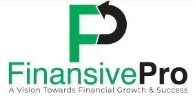 P FINANSIVEPRO A VISION TOWARDS FINANCIAL GROWTH & SUCCESS