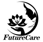 FUTURECARE