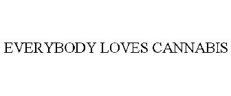 EVERYBODY LOVES CANNABIS