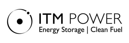 ITM POWER ENERGY STORAGE CLEAN FUEL