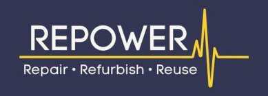 REPOWER REPAIR REFURBISH REUSE