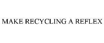 MAKE RECYCLING A REFLEX