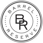 BARREL RESERVE BR