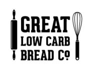 GREAT LOW CARB BREAD CO.