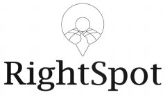 RIGHTSPOT